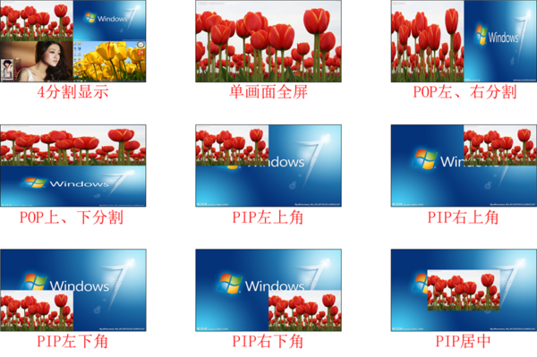 4K画面分割器显示模式